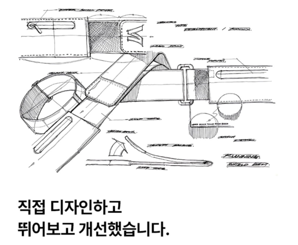 Screen Shot 2024-08-08 at 10.29.05 AM.png