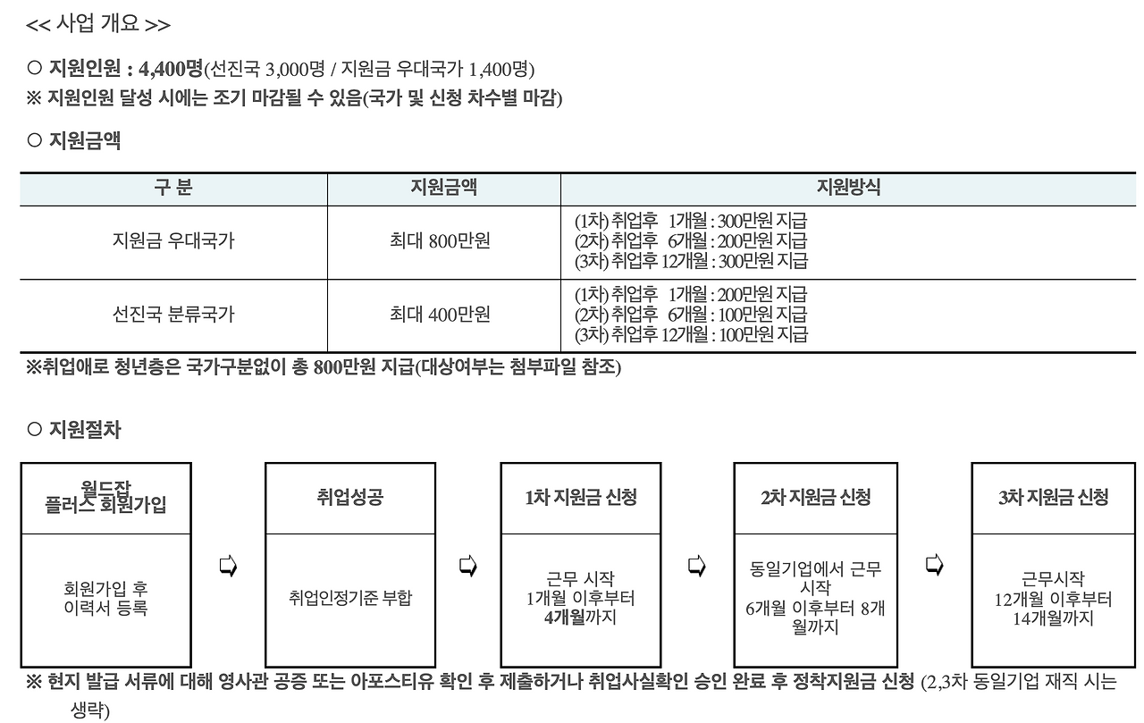 Screenshot 2020-05-13 at 5.56.02 PM.png