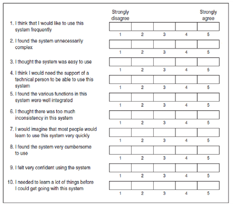 The-System-Usability-Scale-SUS-questionnaire.png
