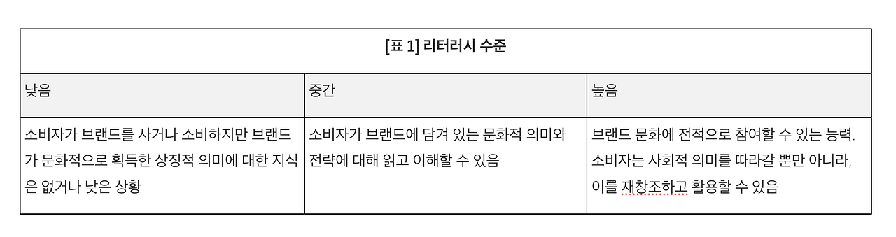 스크린샷 2023-11-06 오후 1.32.15.png