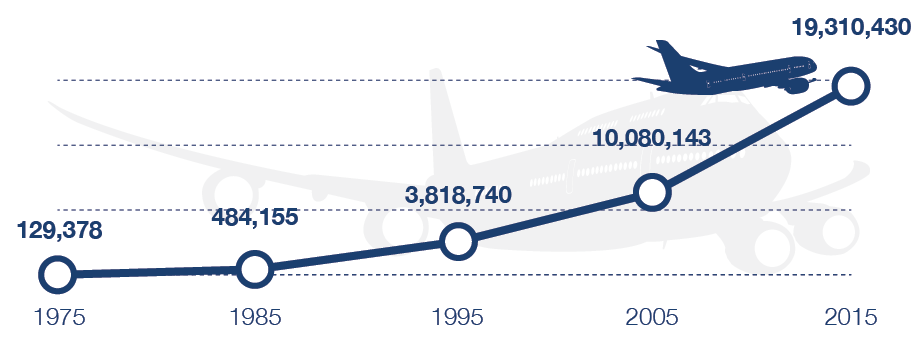스크린샷 2017-02-01 오후 3.04.31.png