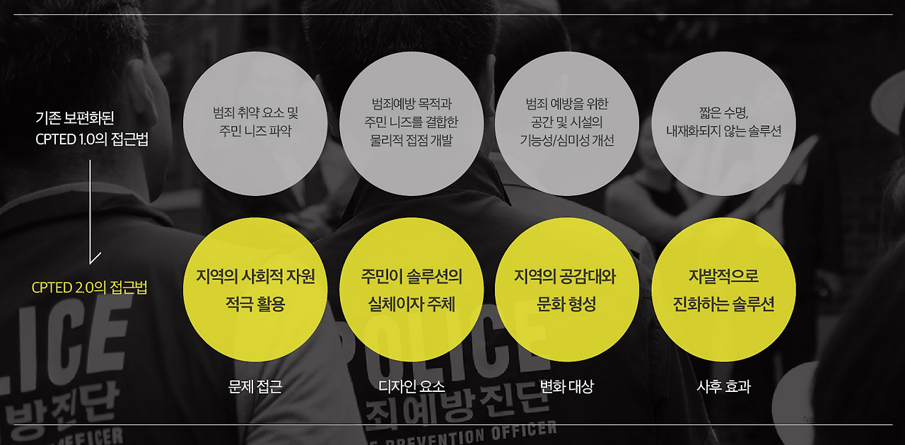 스크린샷 2017-12-22 오후 11.03.42.png