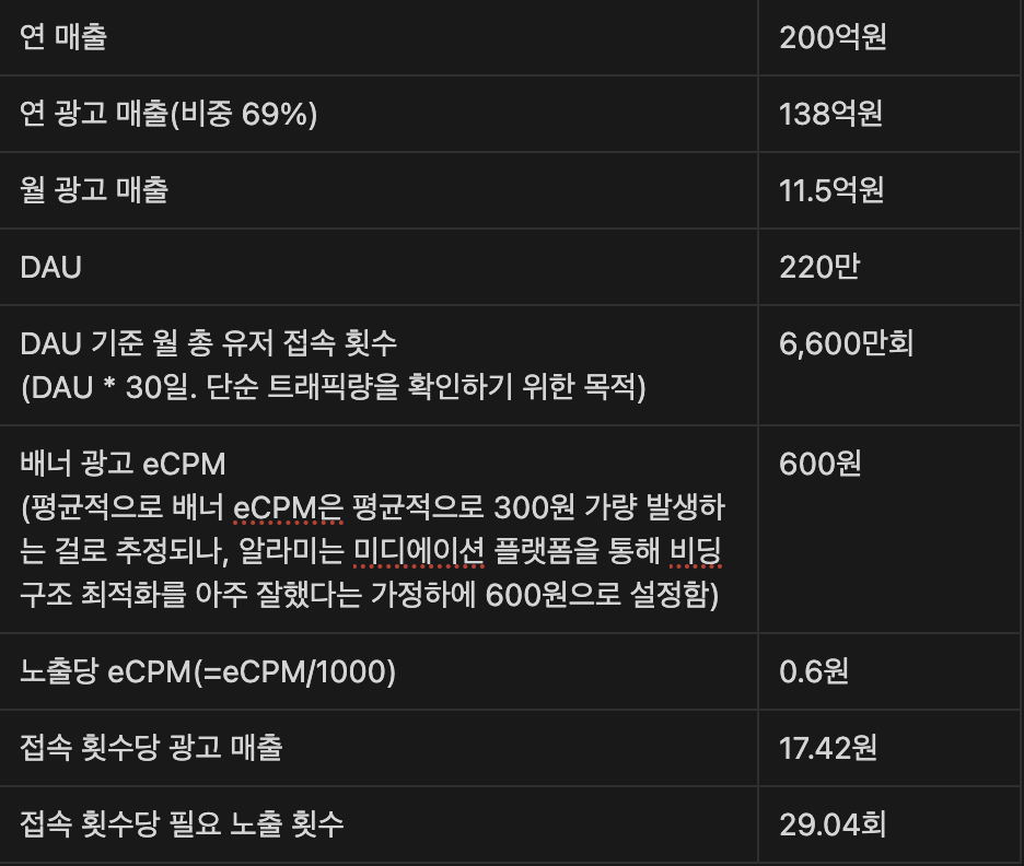 스크린샷 2024-01-26 오전 12.57.01.png