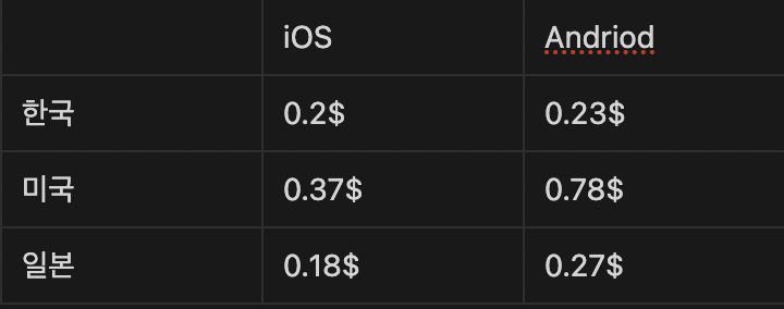 스크린샷 2024-01-26 오전 12.58.12.png