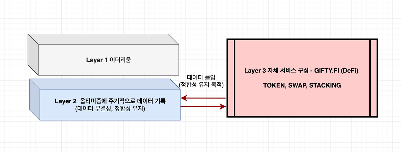 스크린샷 2023-11-20 오후 5.24.12.png