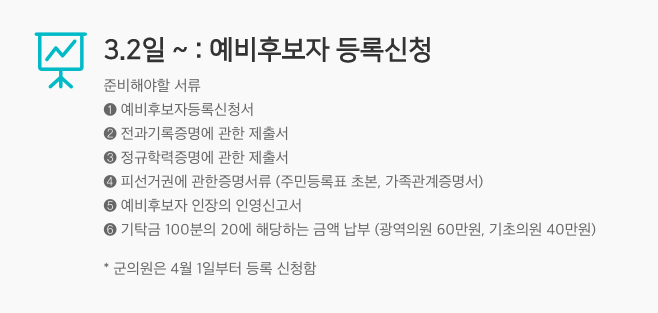 스크린샷 2018-03-09 오후 4.32.56.png