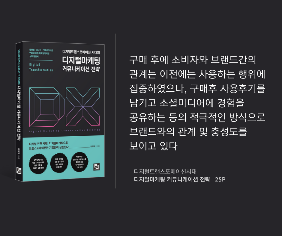 디지털트랜스포메이션 디지털마케팅7.png