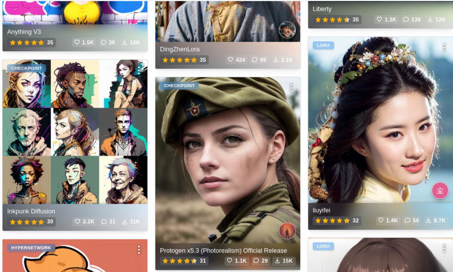 Civitai-Stable-Diffusion-models-embeddings-hypernetworks-and-more.png