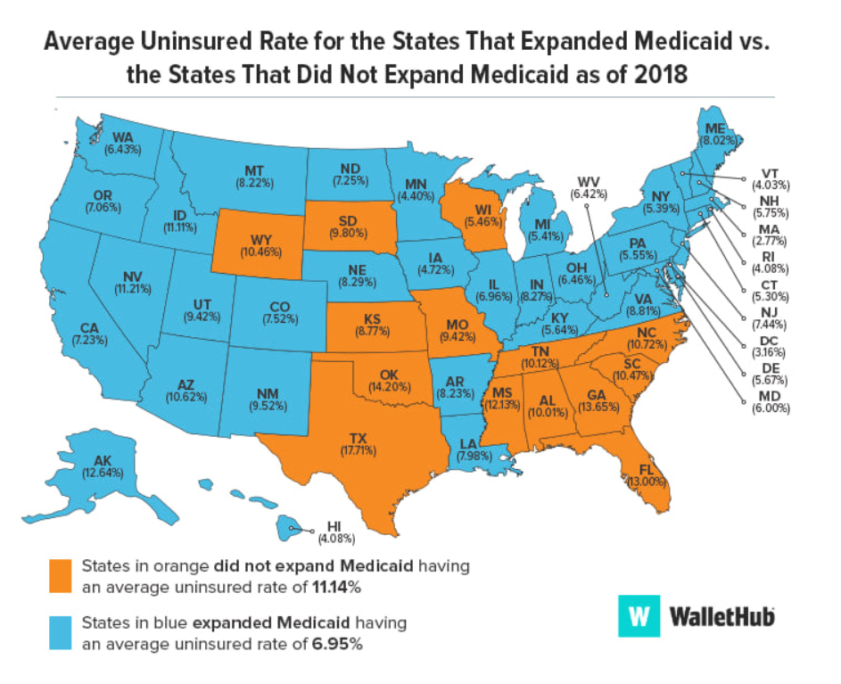 Medicaid-v-Nonmedicad-states.png