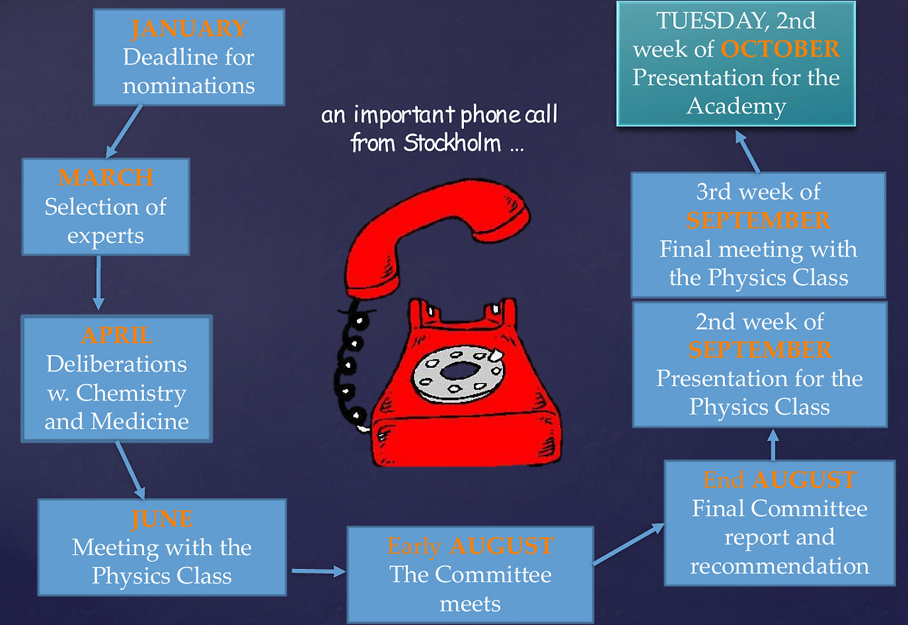 설명회-4 추천과정.png