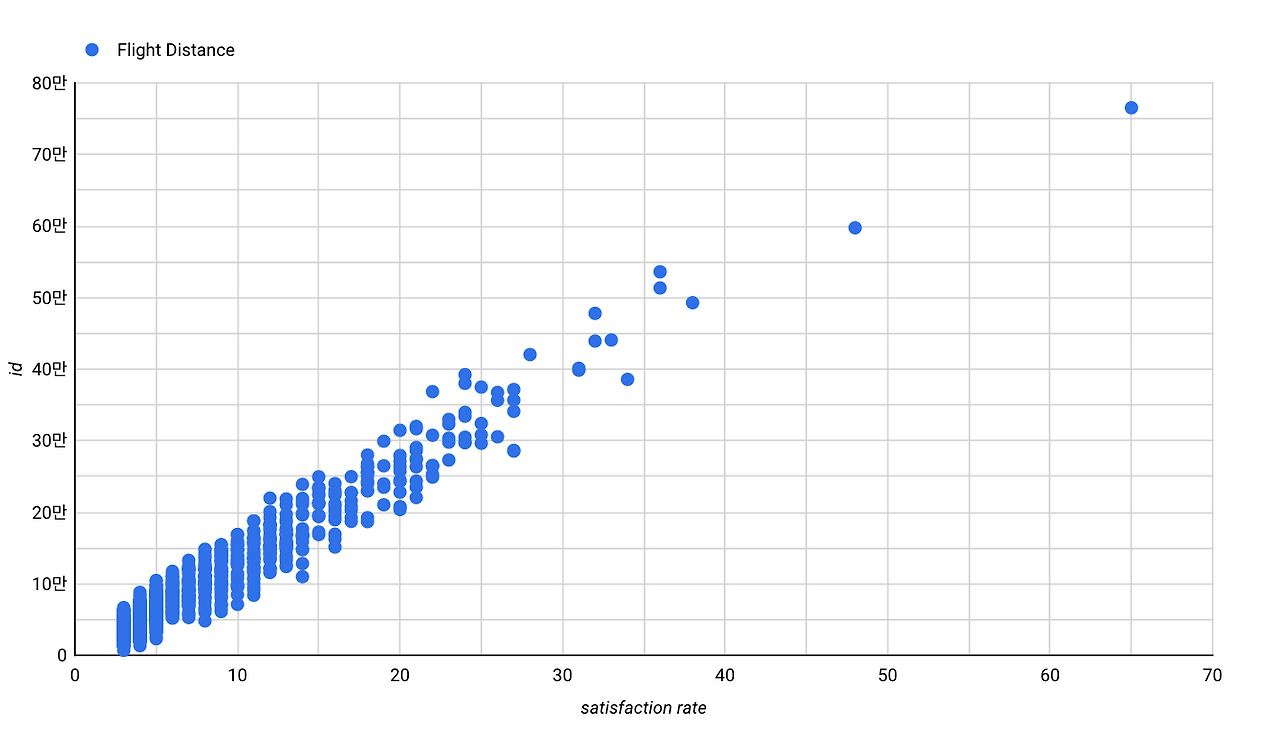 스크린샷 2022-09-08 오후 9.12.55.png
