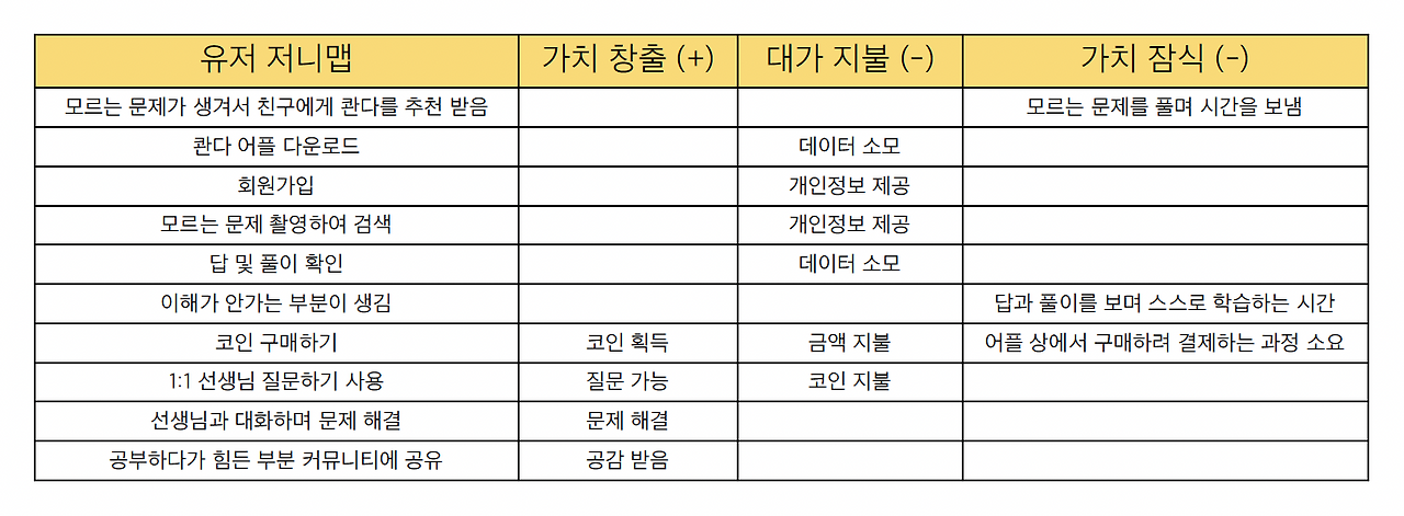 스크린샷 2022-05-28 오후 8.42.47.png