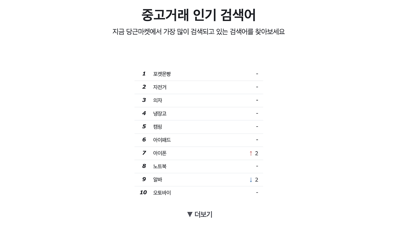 스크린샷 2022-06-13 오전 1.40.37.png