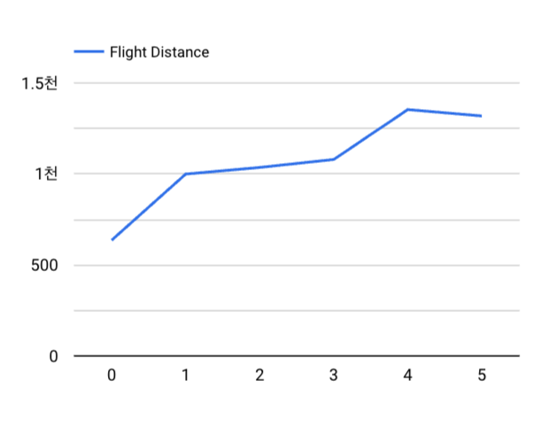 스크린샷 2022-09-08 오후 9.28.00.png