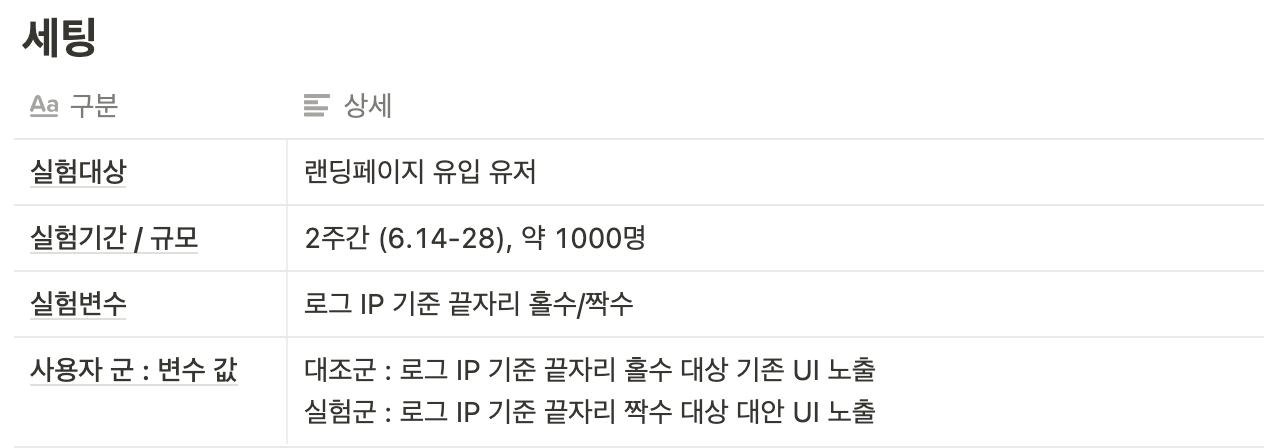 스크린샷 2022-06-14 오전 12.18.36.png