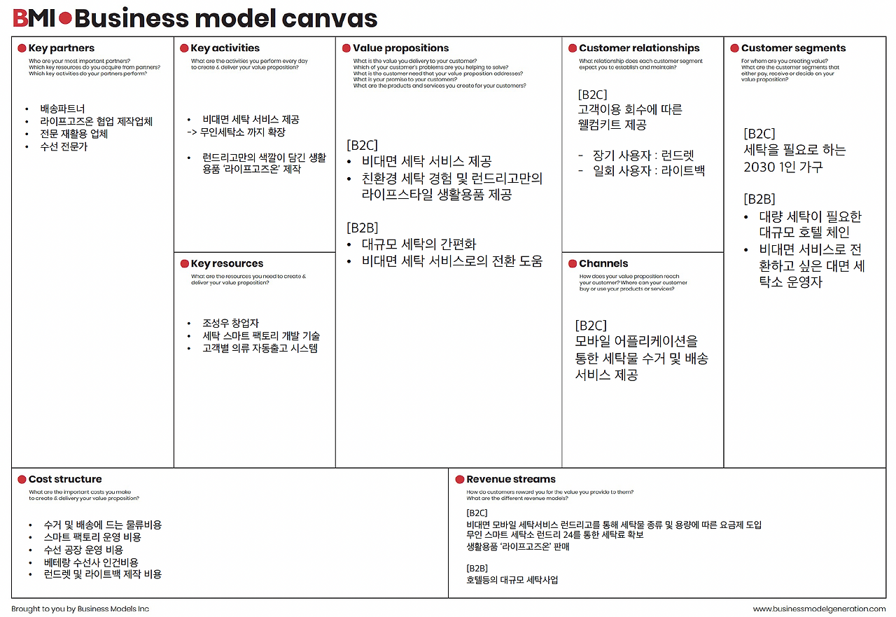 스크린샷 2022-05-24 오전 1.24.26.png