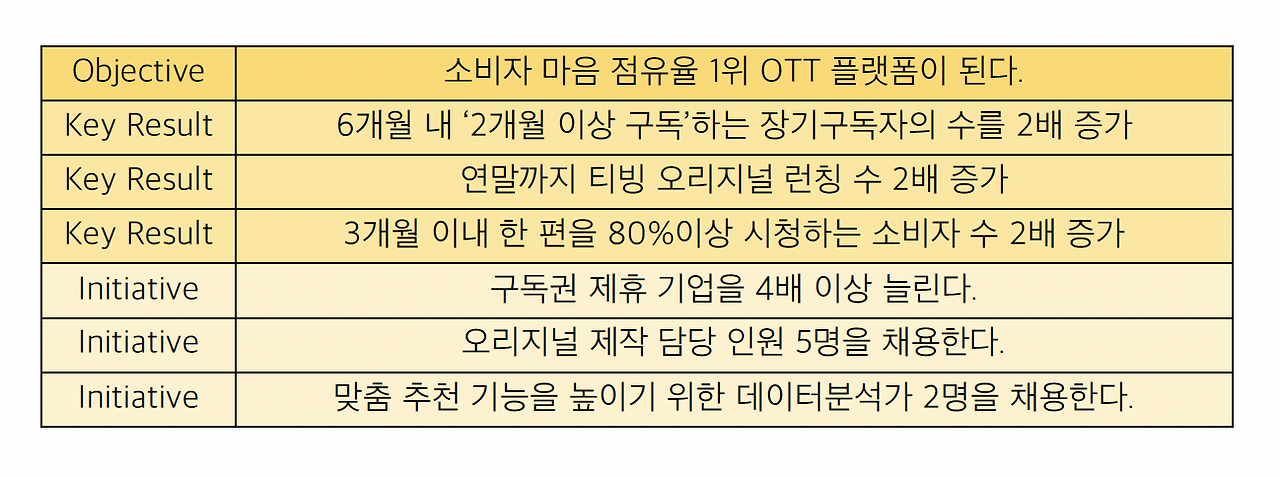 스크린샷 2022-05-29 오전 4.10.58.png