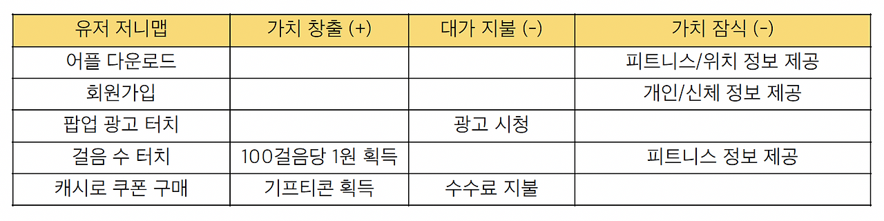 스크린샷 2022-05-20 오전 1.19.35.png
