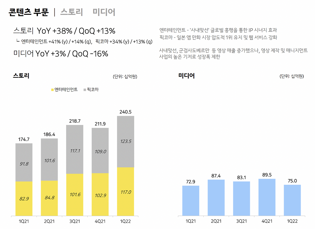 스크린샷 2022-06-12 오후 6.50.16.png