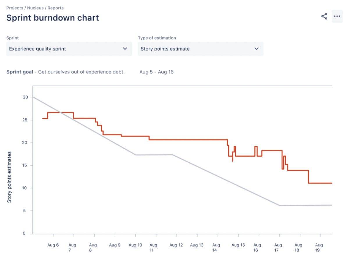 스크린샷 2022-07-05 오전 1.14.55.png