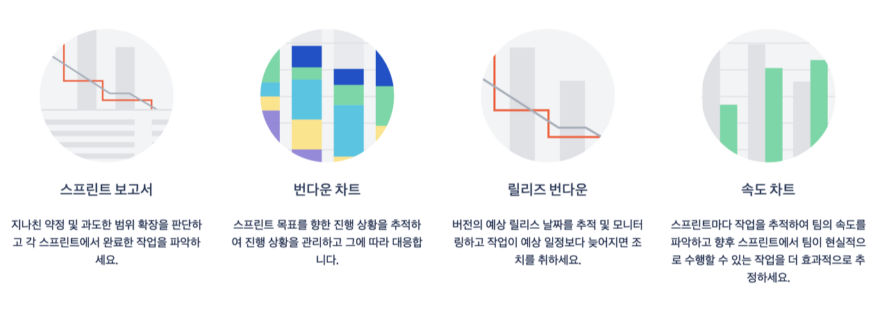 스크린샷 2022-07-05 오전 1.15.13.png