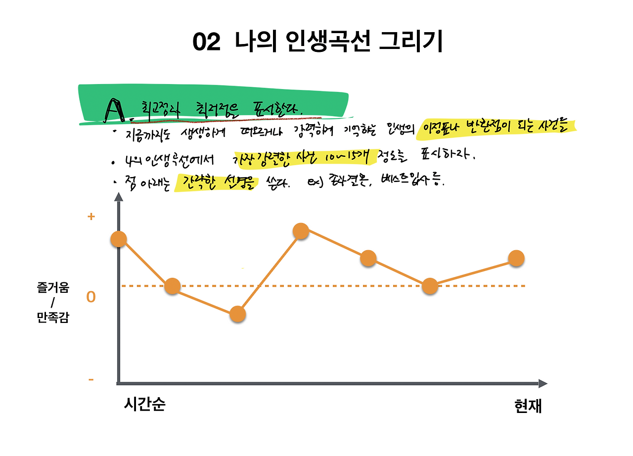 스크린샷 2019-05-28 오전 10.14.21.png