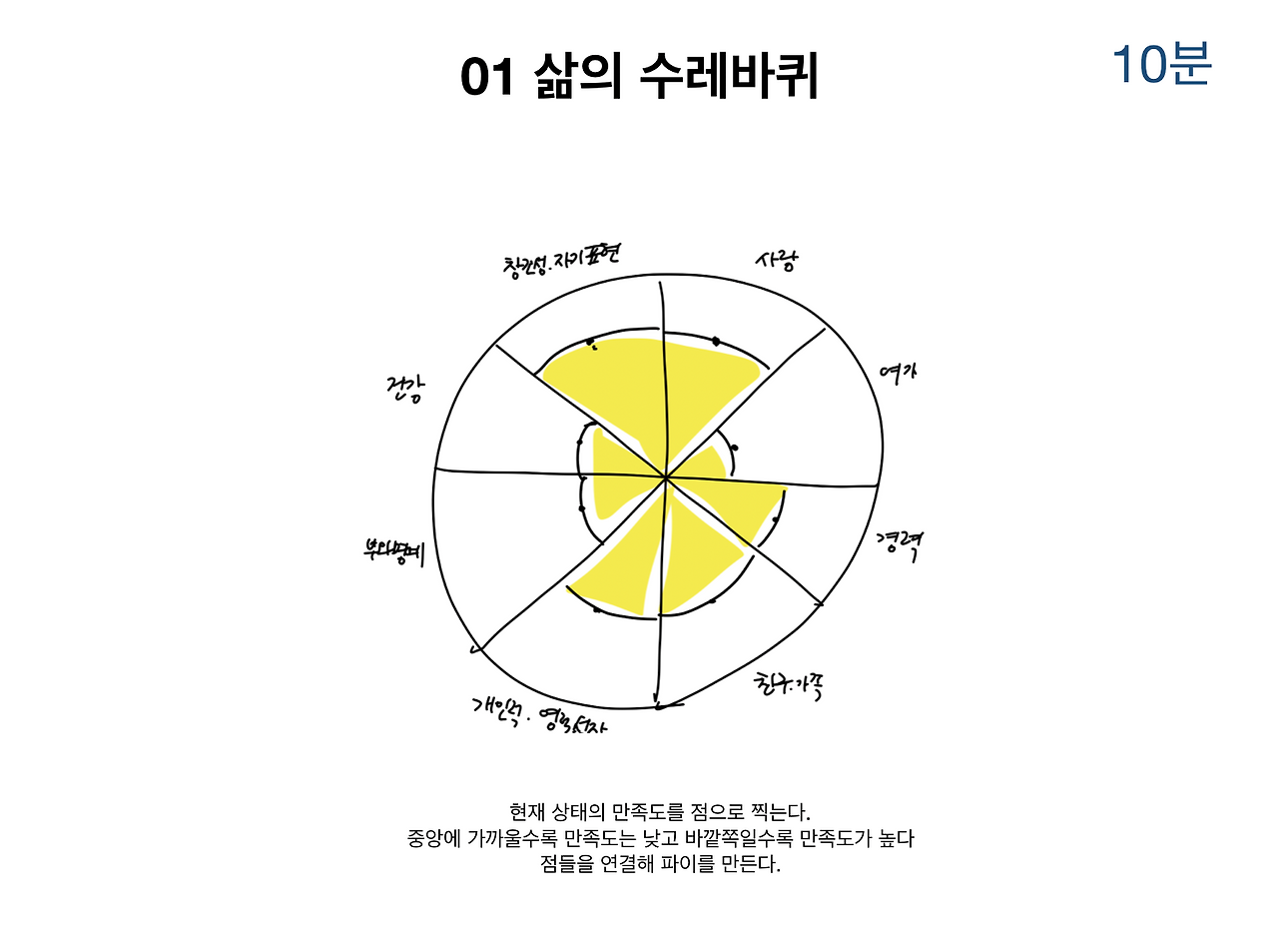 스크린샷 2019-05-28 오전 10.14.01.png