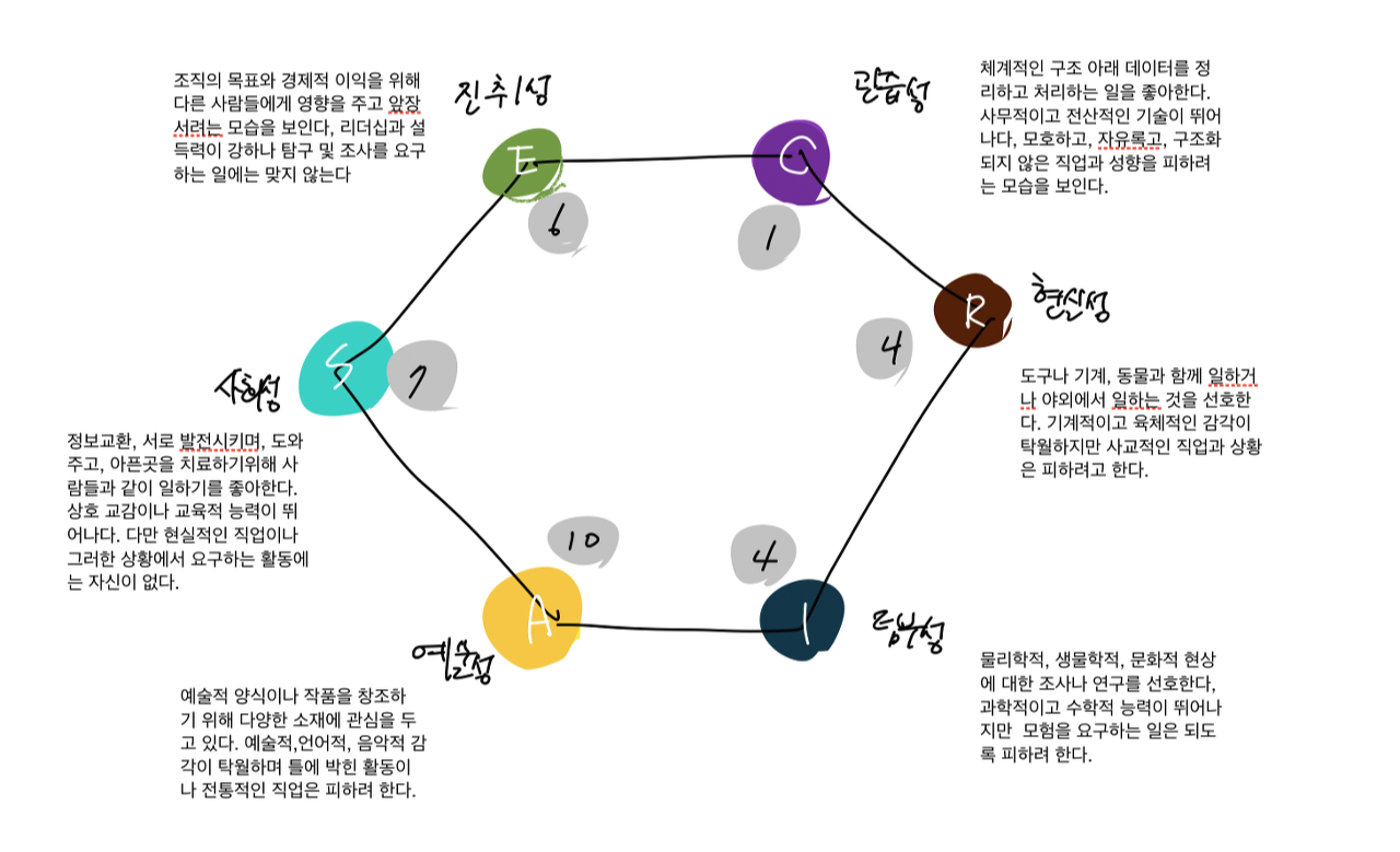 스크린샷 2019-06-05 오전 7.43.00.png
