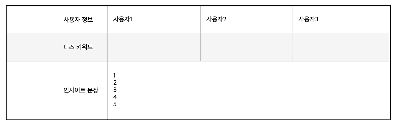 스크린샷 2022-03-22 오전 10.42.21.png