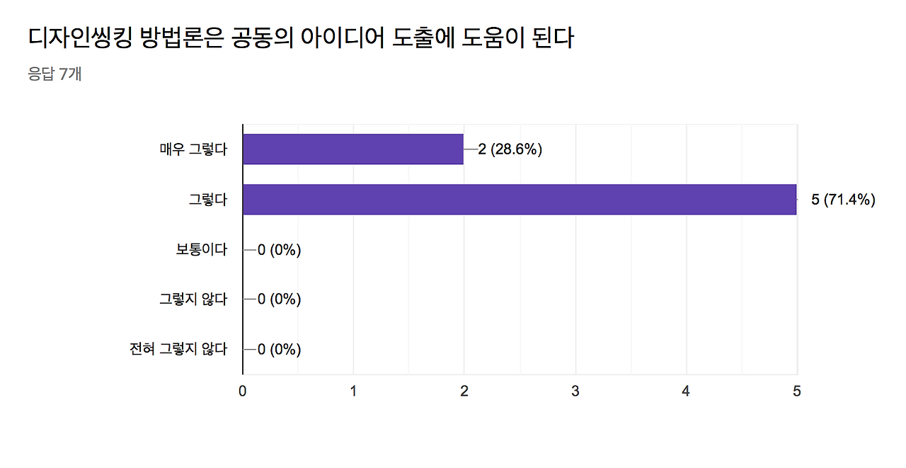 Screen Shot 2019-01-24 at 오후 3.04.30.png