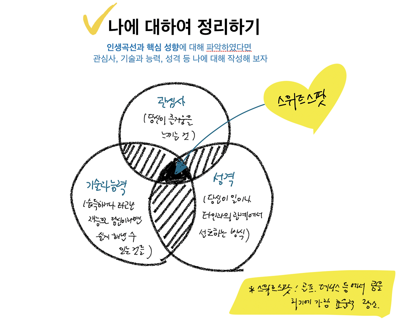 스크린샷 2019-06-05 오전 7.43.16.png