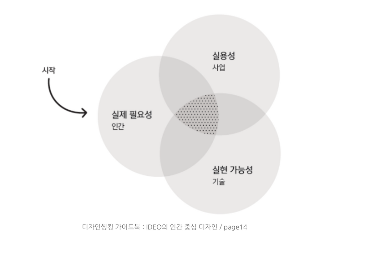 Screen Shot 2019-02-21 at 8.18.12 AM.png