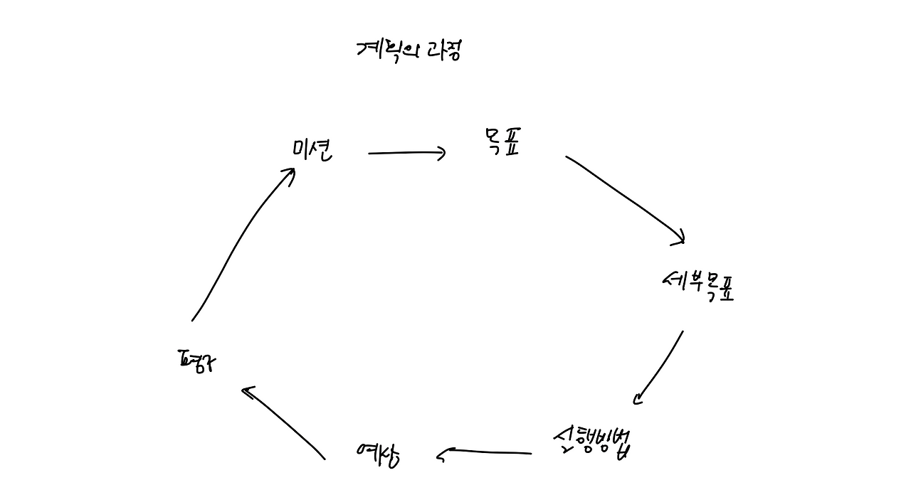 스크린샷 2020-01-07 오전 9.17.34.png