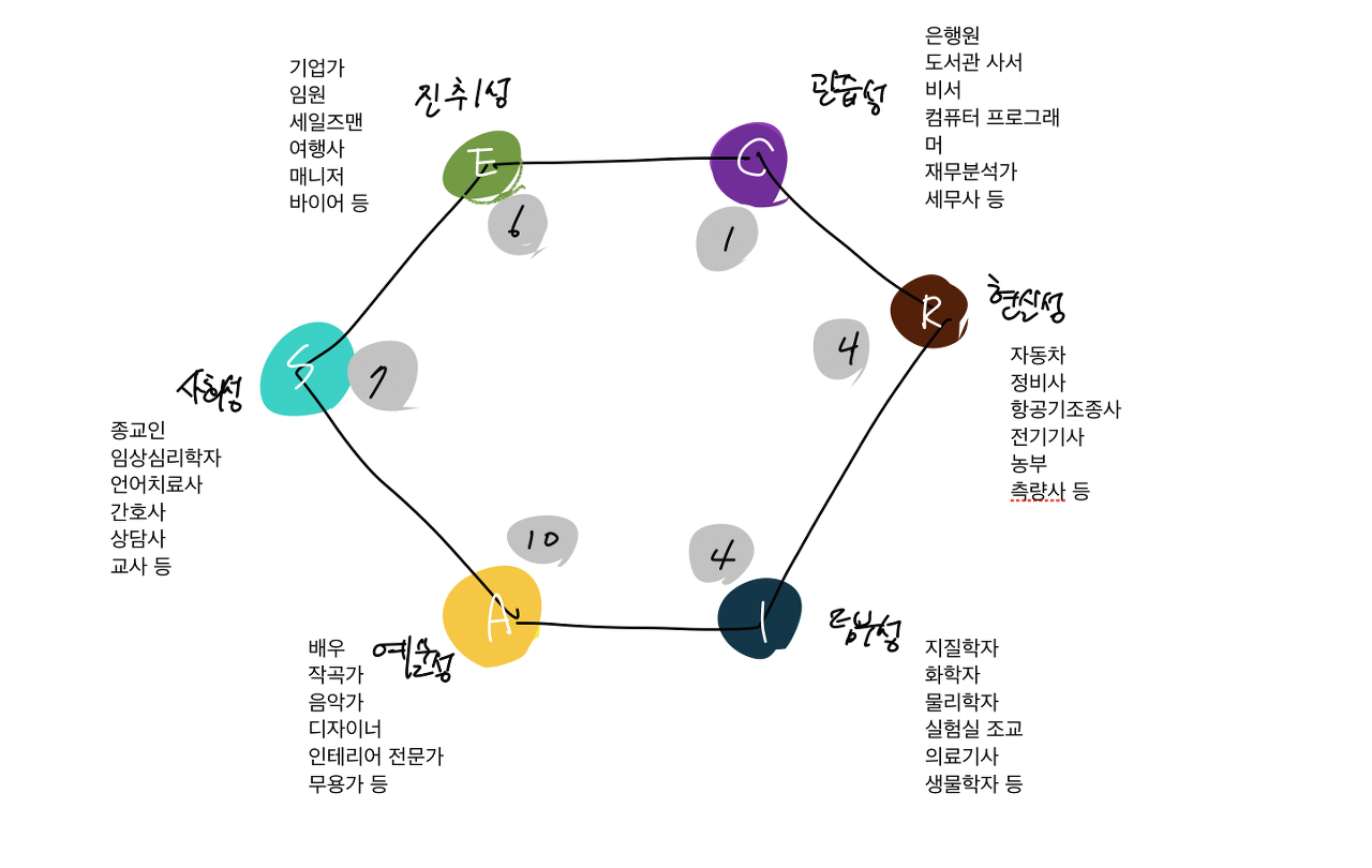 스크린샷 2019-06-05 오전 7.43.06.png