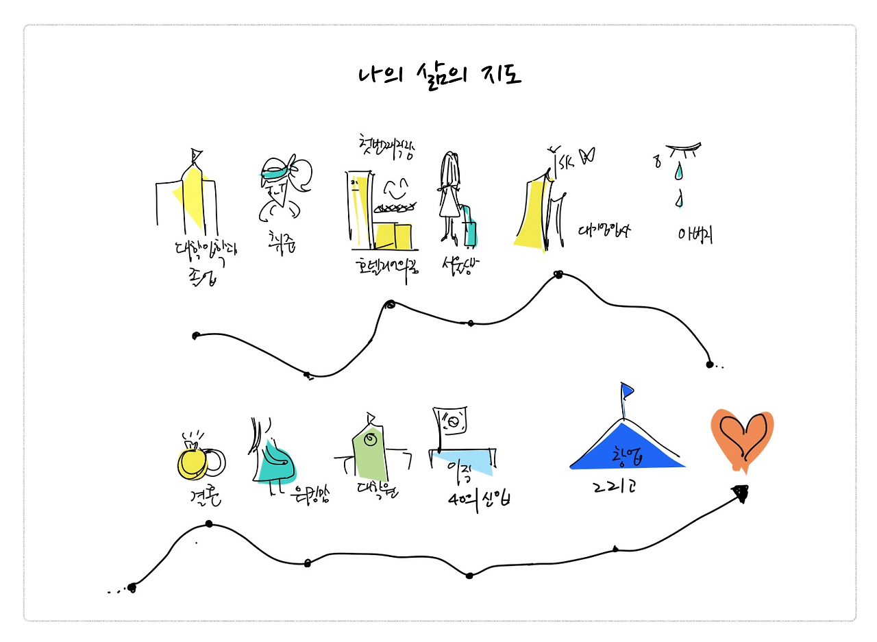 스크린샷 2019-05-28 오전 10.23.00.png