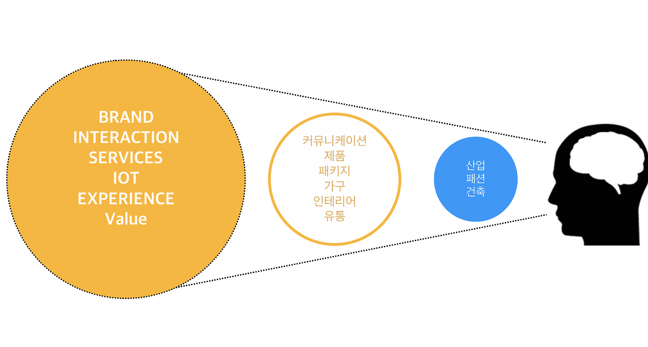 Screen Shot 2019-02-21 at 7.36.24 AM.png