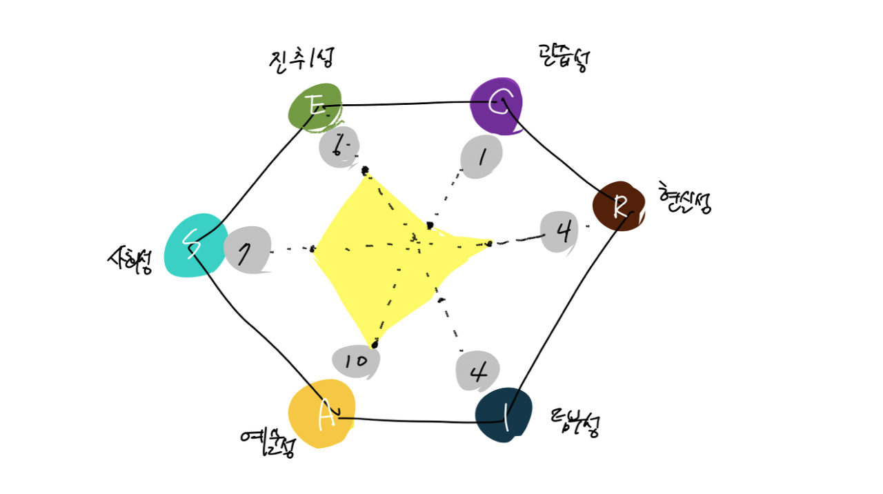 스크린샷 2019-06-05 오전 7.42.44.png