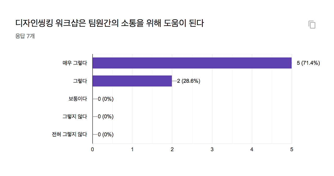 Screen Shot 2019-01-24 at 오후 3.04.34.png