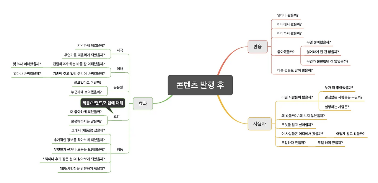 스크린샷 2024-10-19 오후 3.45.34.png