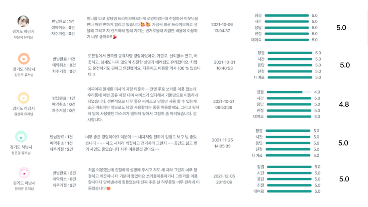 타운카 리뷰모음.png