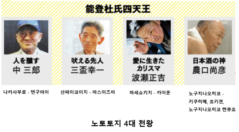노토토지 4대 천왕.png