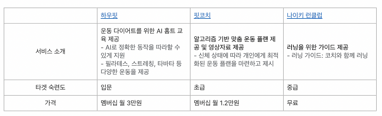 스크린샷 2022-10-28 오후 5.00.10.png