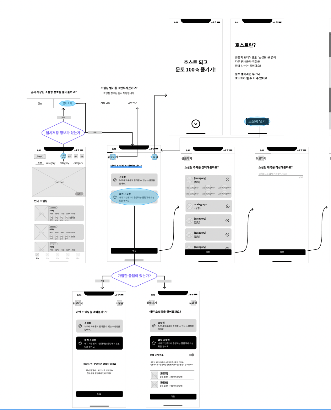 스크린샷 2022-11-22 오전 10.13.27.png