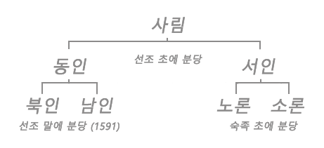 사림.png