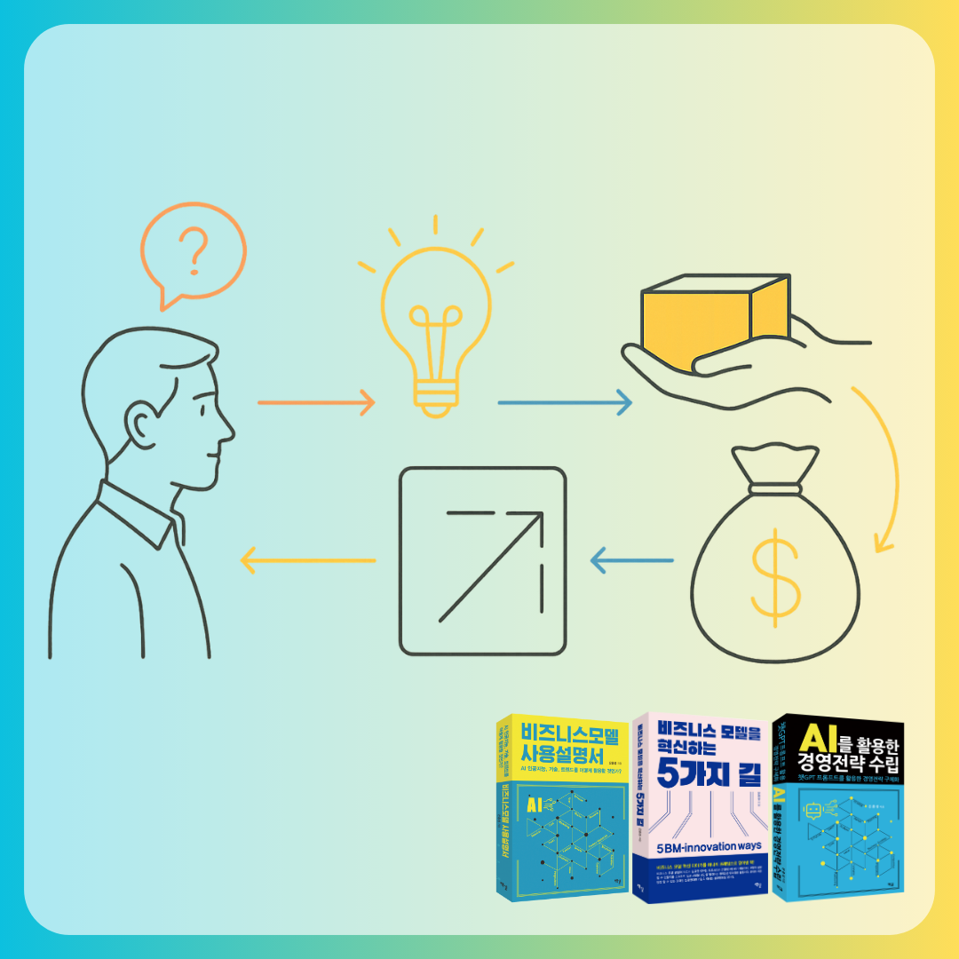 비즈니스모델이란-3.png