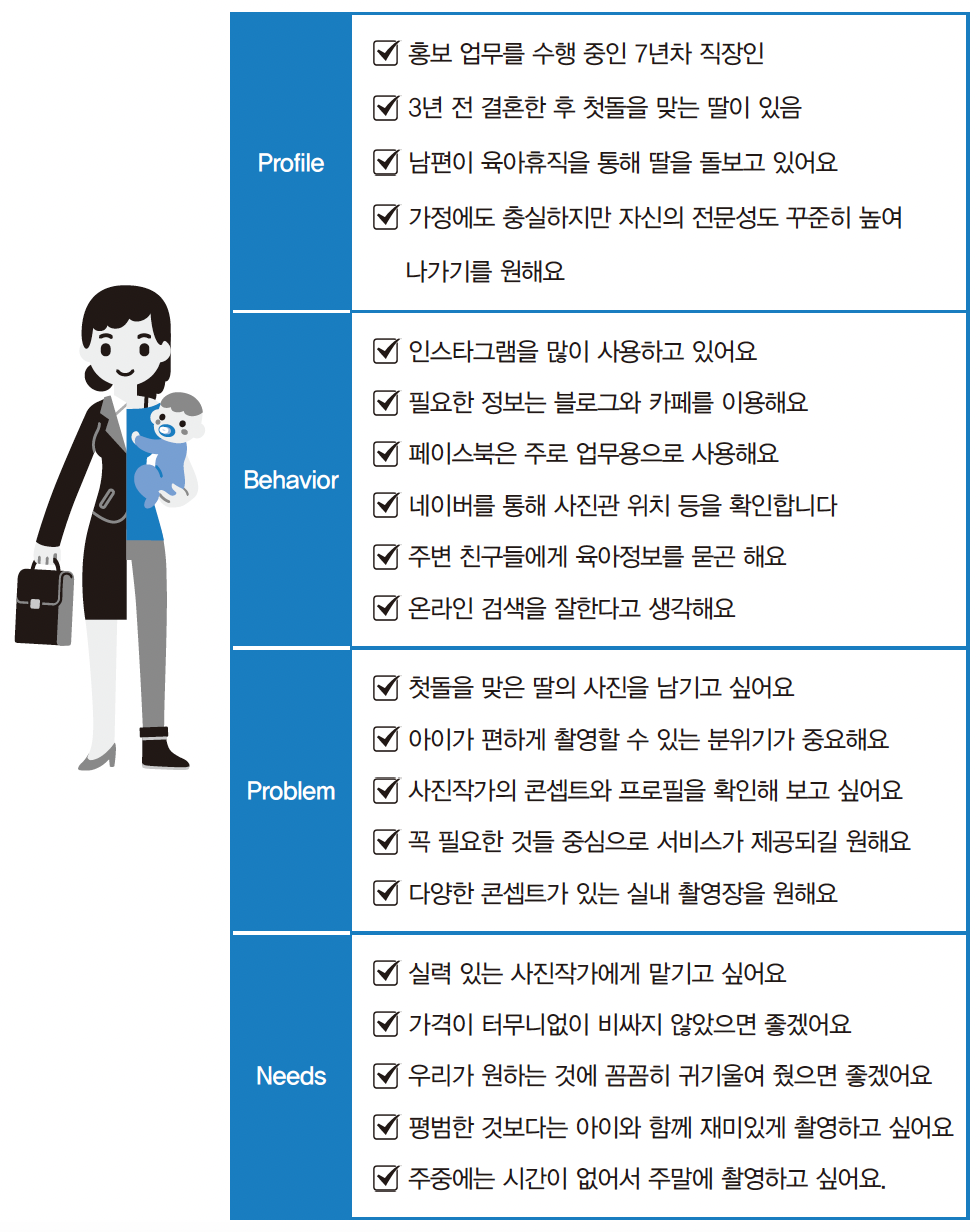 건자재 스타트업을 위한 타깃 고객 정의 및 페르소나 개발 방법