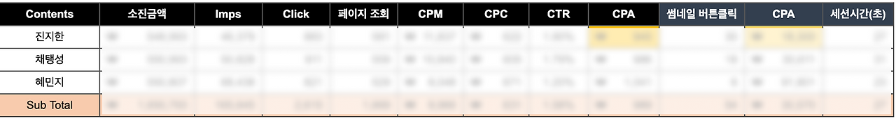 [LIKELION] 인턴기(4).png