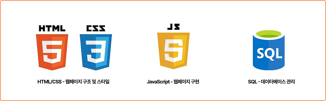 Group 1739332509.png