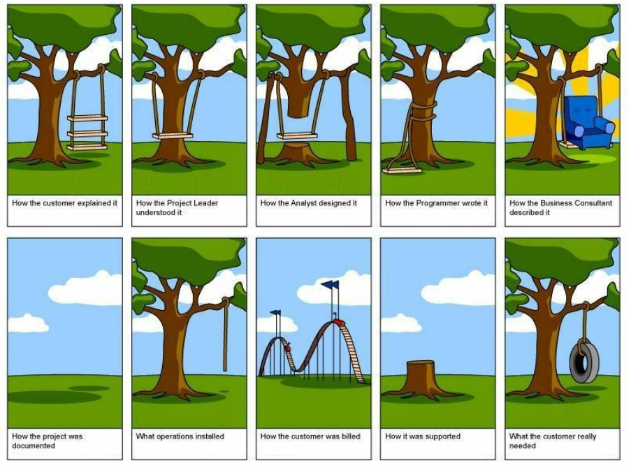 앱 스쿨 3기 iOS 이미지(1).png