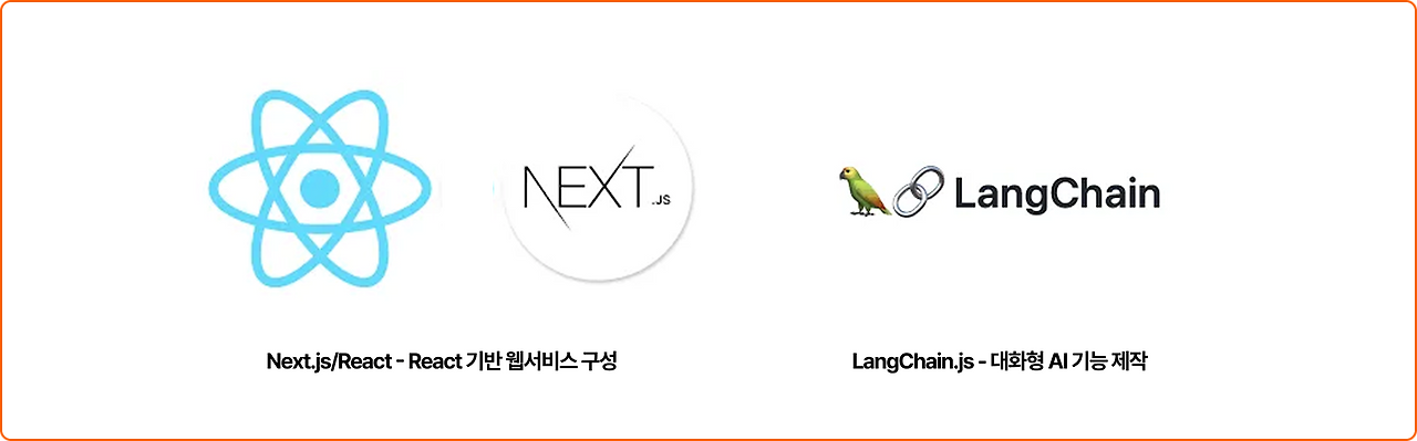 Group 1739332514.png